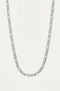 Roma Necklace
